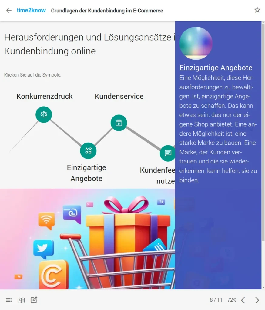 Screenshot einer interaktiven explorativen Seite aus dem Kurs E-Commerce der time2know Content Library, der mit Hilfe von KI-Tools erstellt wurde. Kontext ist das Webinar Wie generative KI die Produktion von E-Learnings verändert.